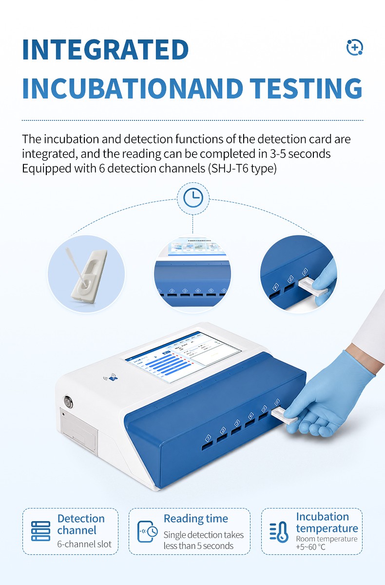 Integrated incubation and six-channel card reading workflow
