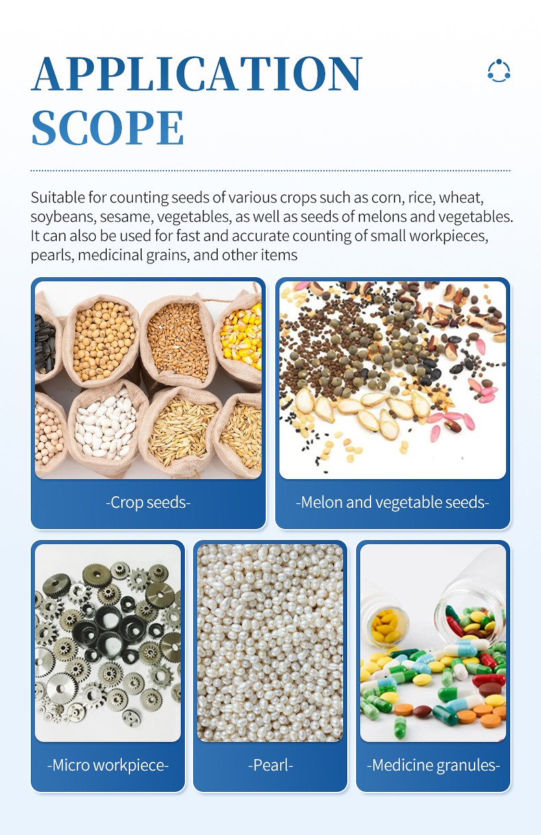 Seed counting applications for crops and other particles