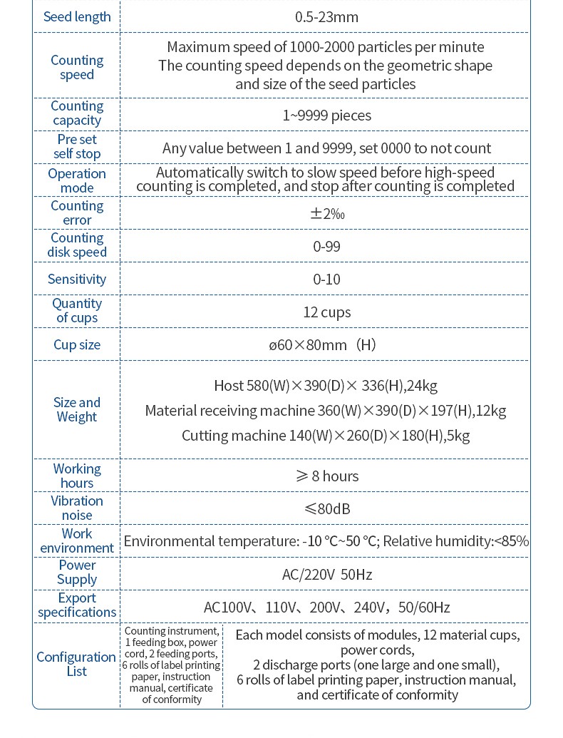Seed counter dimensions operation and technical specifications