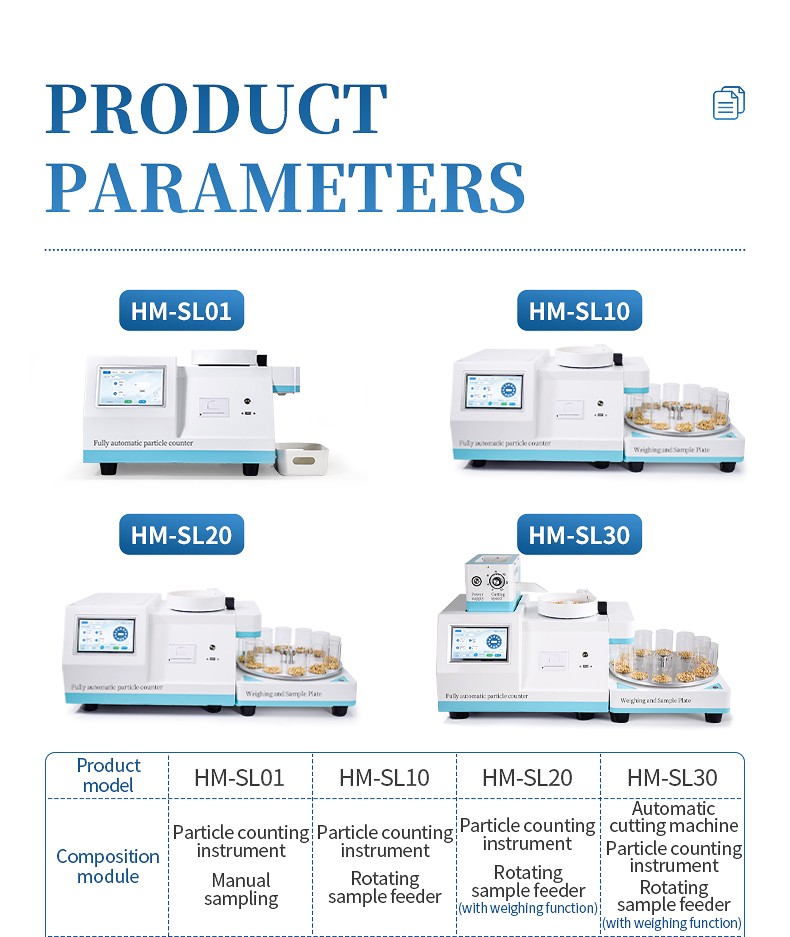 HM-SL01 HM-SL10 HM-SL20 HM-SL30 configuration comparison